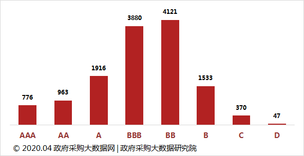 广西拉斯维加斯网站3499在线首页