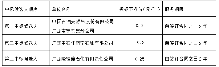 微信截图_20240618161010.png